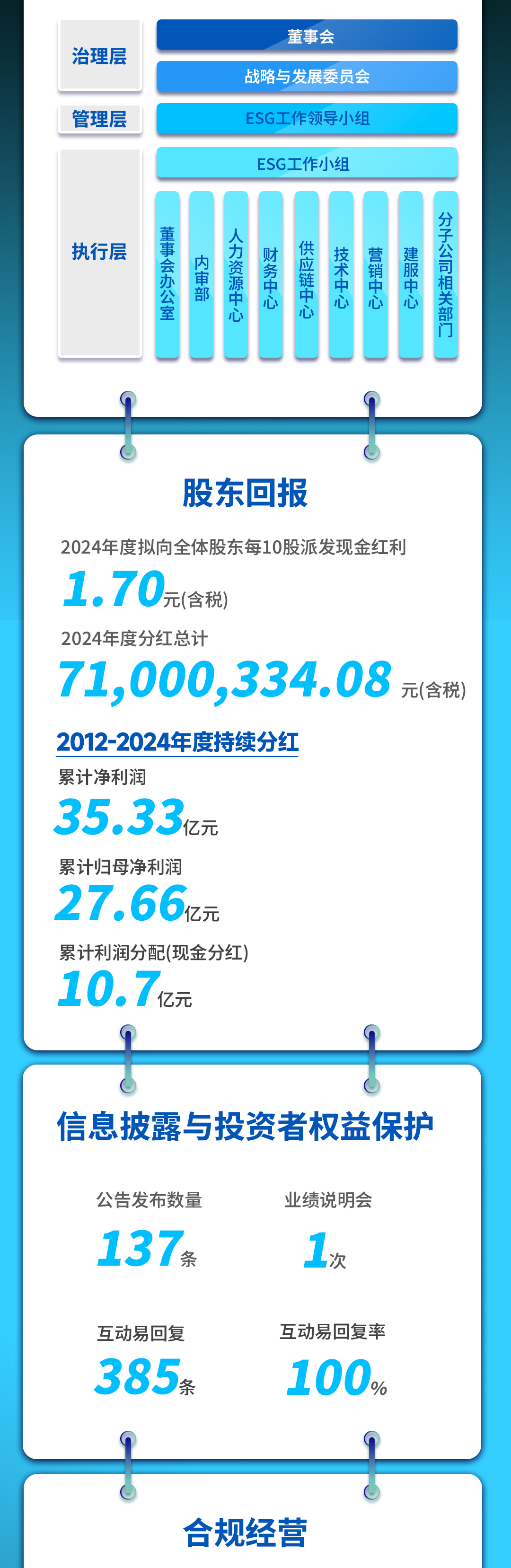 兴发游戏|首页
