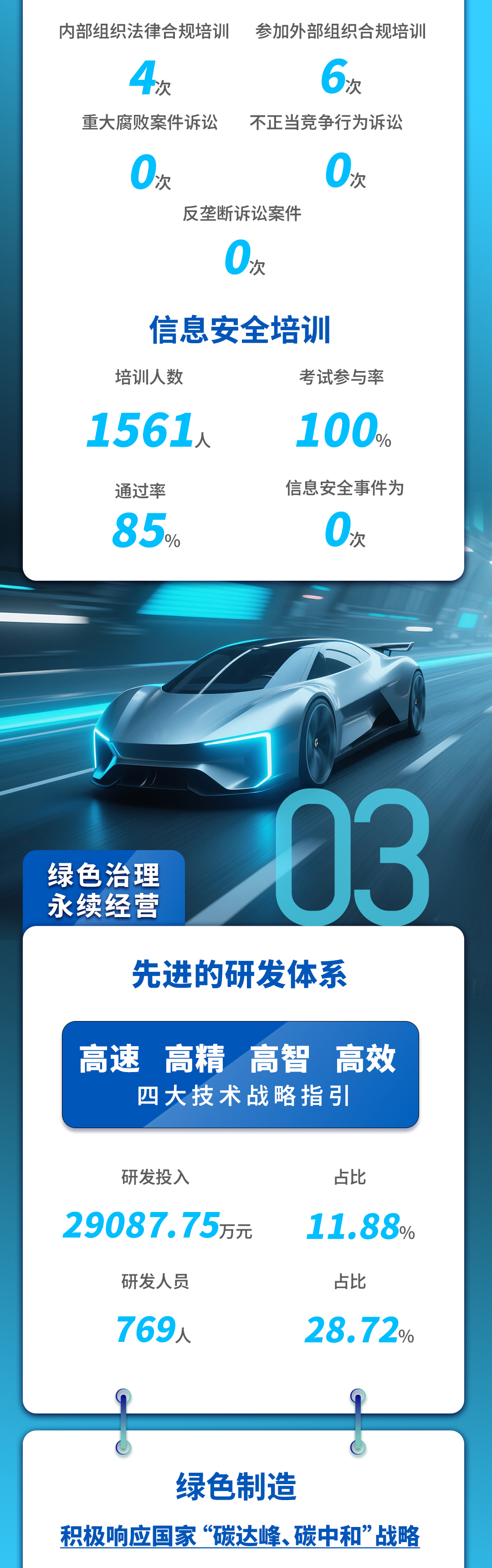 兴发游戏|首页