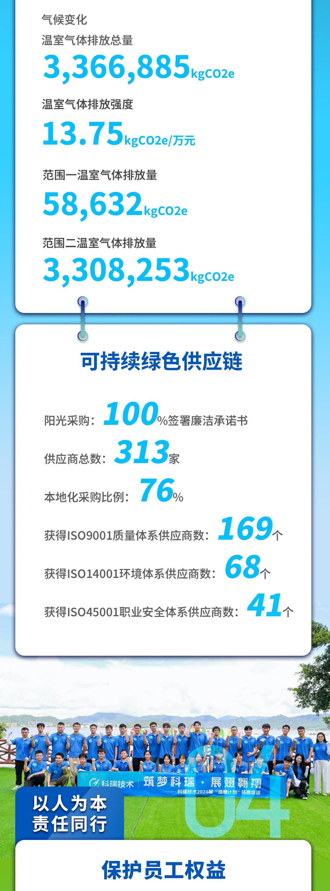 兴发游戏|首页