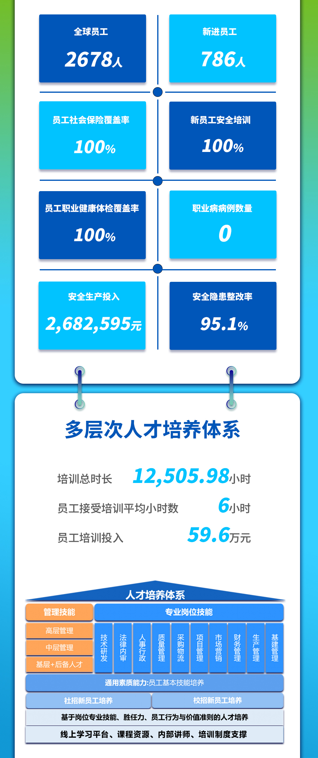 兴发游戏|首页